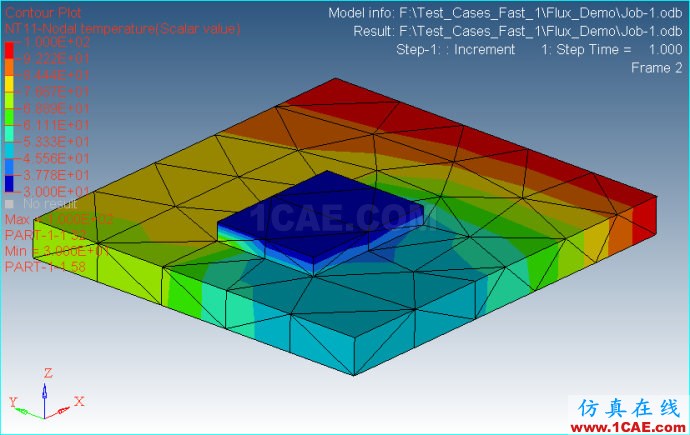 Ansys/Abauqs 稳态热分析(2)