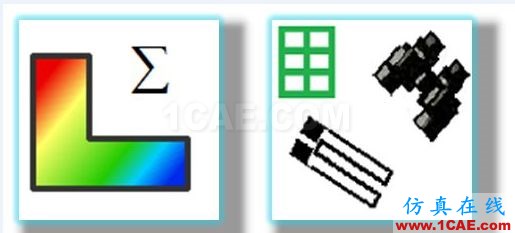 数字双胞胎之间的联接纽带——True-Loadmanufacturing图片7