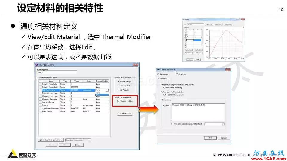 应用 | ANSYS高频电磁技术在滤波器的应用HFSS培训的效果图片10