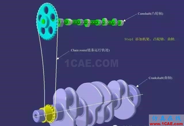 老司机课堂：CATIA技能之DMU的另类应用Catia分析图片3