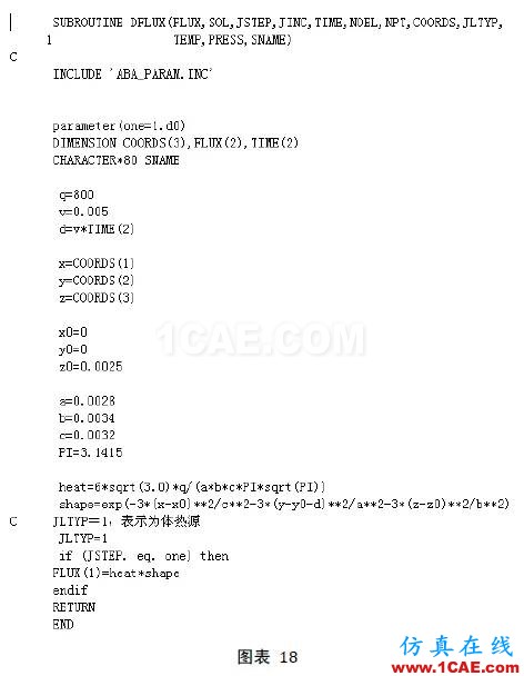 [转载]Abaqus模拟焊接的方法与步骤详解