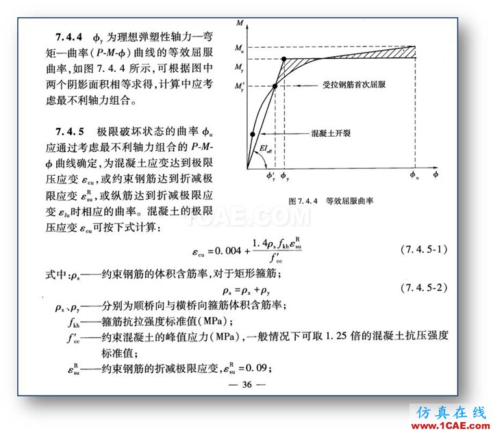 连载-“老朱陪您学Civil”之梁桥抗震5Midas Civil应用技术图片20