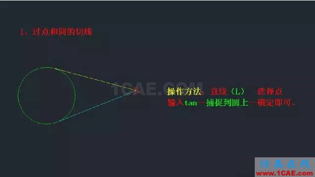 AutoCAD知识点最强汇总,入门到精通只差这篇快捷键详解AutoCAD培训教程图片2