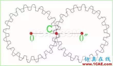 螺纹模具的结构设计，基础一定要记牢！ug设计图片8