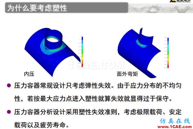 ANSYS技术专题之 压力容器分析ansys分析案例图片20