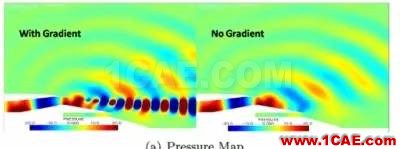 计算气动声学CAA若干学习经验分享Actran培训教程图片14