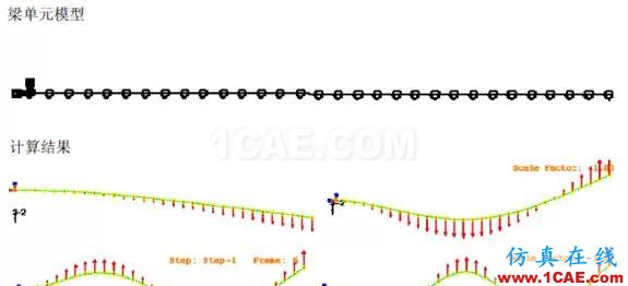 Abaqus在石化行业的应用实例abaqus有限元分析案例图片7