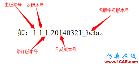 不会整理文件还想做好设计？【NO.39】【转】AutoCAD应用技术图片27