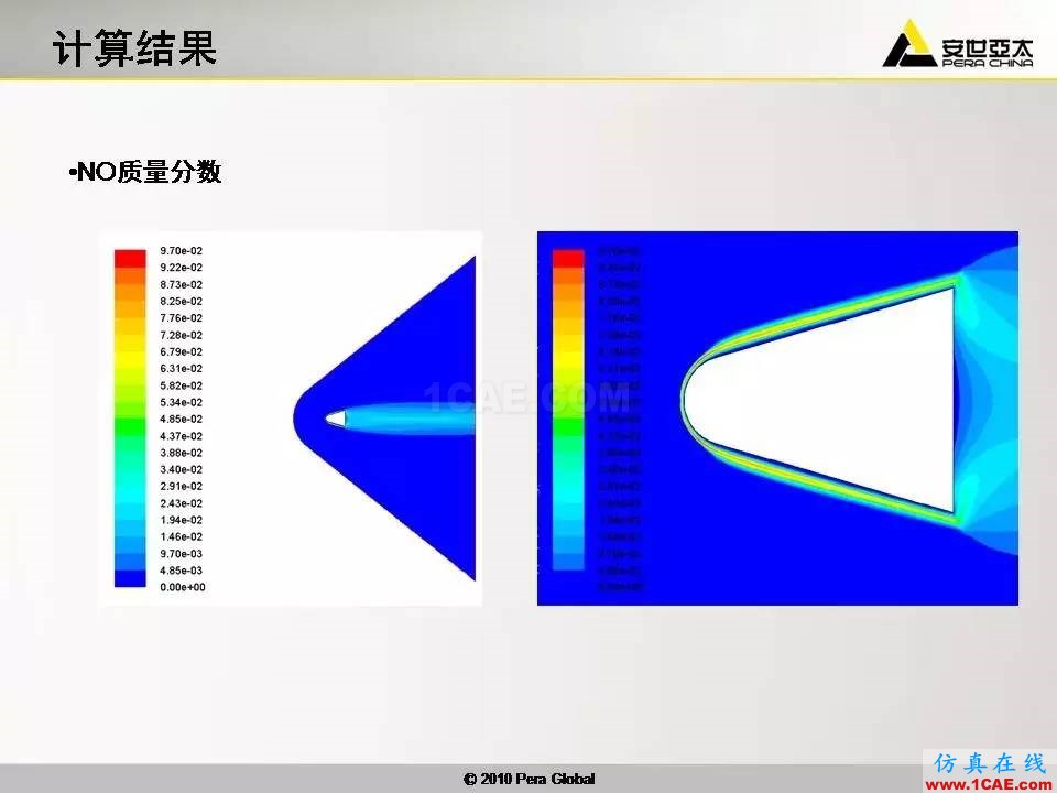 应用 | 高超音速钝体非平衡流ansys结果图片24