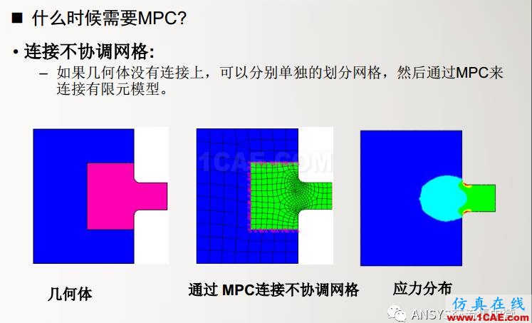 ansys技术专题之 多点约束（MPC）ansys分析图片5