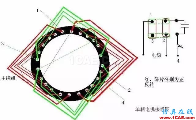 【电气知识】温故知新可以为师——36种自动控制原理图机械设计教程图片10