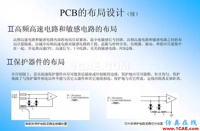 【绝密】国内知名电信设备厂商PCB接地设计指南ansys workbanch图片28