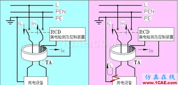 如何用AutoCAD画出漂亮的电气图ug设计案例图片9