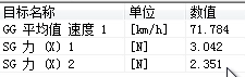 有车和即将买车的注意了,安装雨挡雨眉还是慎重点 | 操作视频solidworks simulation分析案例图片7