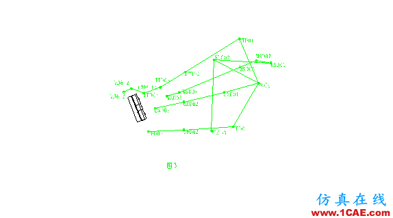 工程测量员-AutoCAD、全站仪和编程计算器在工程测量中的应用AutoCAD分析图片3