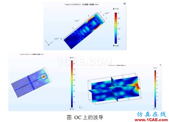 COMSOL仿真大赛来看看-仿真案例欣赏4ansys分析案例图片23