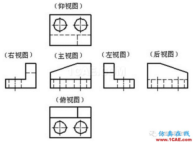 纯干货, 教你分分钟看懂机械图纸AutoCAD培训教程图片3