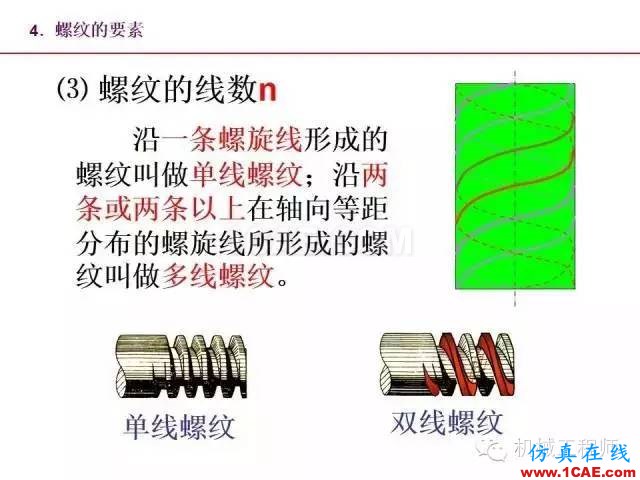 【专业积累】80页PPT让你全面掌握工程图中的标准件和常用件机械设计图例图片10