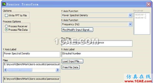 Ansys Fluent 声比拟模型（F-W-H）使用方法介绍fluent分析图片15