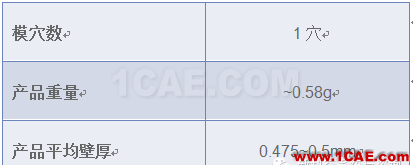 Moldflow在英柯欧热流道选型中的应用moldflow分析图片4