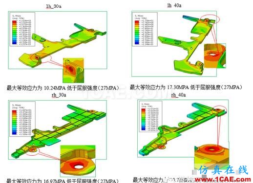 空气导管有限元分析abaqus有限元图片4