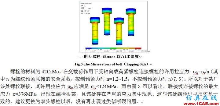 转炉扭力杆缓冲装置三维非线性有限元分析ansys仿真分析图片5