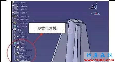 CATIA知识工程技术在汽车内饰结构设计中的应用Catia分析图片3