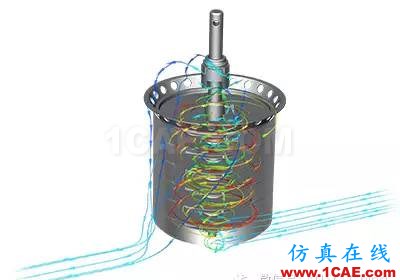 【格兰富水泵】利用仿真技术将时间缩短30%,节省40万美元ansys培训的效果图片8