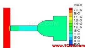 新型节流阀的流场数值分析ansys培训的效果图片13