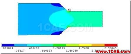 应力集中专题 | 结构倒斜角时的应力集中ansys分析案例图片7