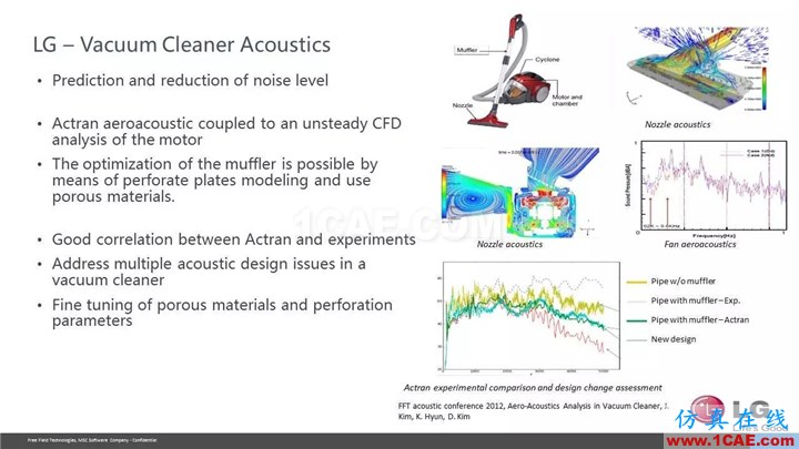 【技术贴】Actran SNGR-快速气动声学计算模块介绍Actran仿真分析图片23