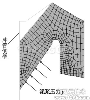 Y 型密封圈结构