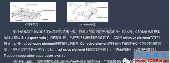 Abaqus中cohesive单元释义abaqus有限元资料图片4