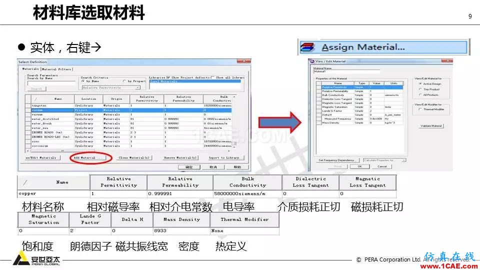 应用 | ANSYS高频电磁技术在滤波器的应用HFSS培训的效果图片9