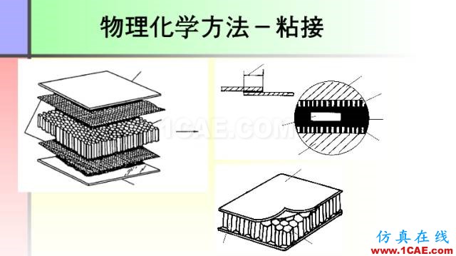 100张PPT，讲述大学四年的焊接工艺知识，让你秒变专家机械设计培训图片89