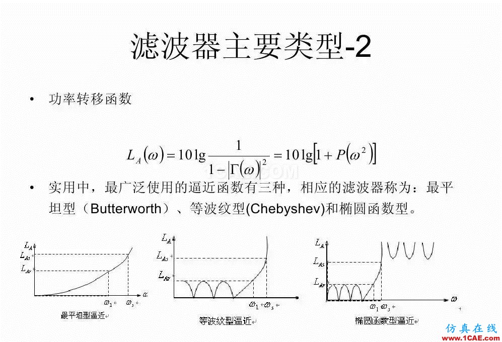 干货！滤波器设计实例讲解（PPT）HFSS分析图片3