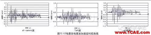 铅芯隔震橡胶支座的低温表现Midas Civil仿真分析图片14