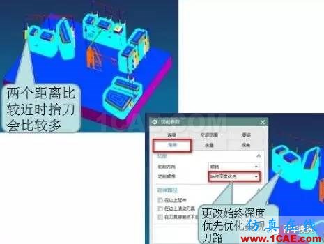 ☆☆史上最详细的UG等高刀路优化汇总ug培训资料图片5