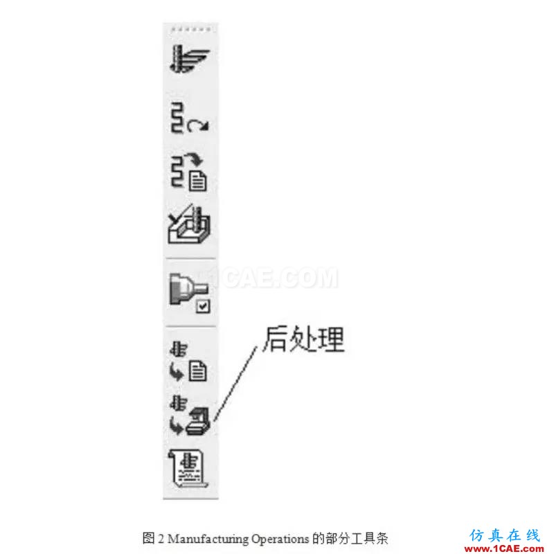 有关UG的POST后处理探讨ug设计图片2