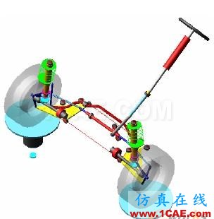 悬架动力学仿真模型