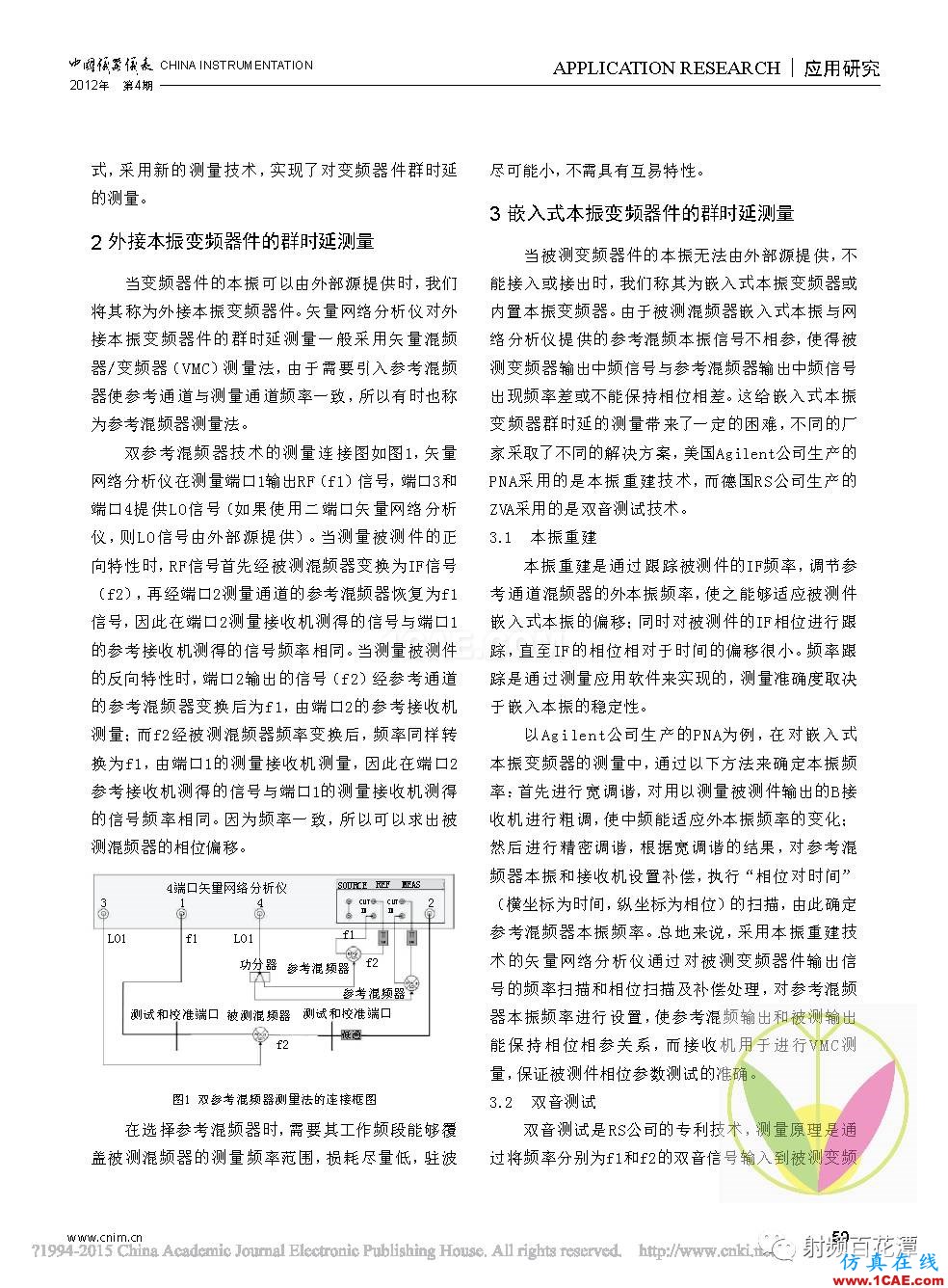 网络分析仪在变频器件群时延测量 方面的应用ansysem技术图片2