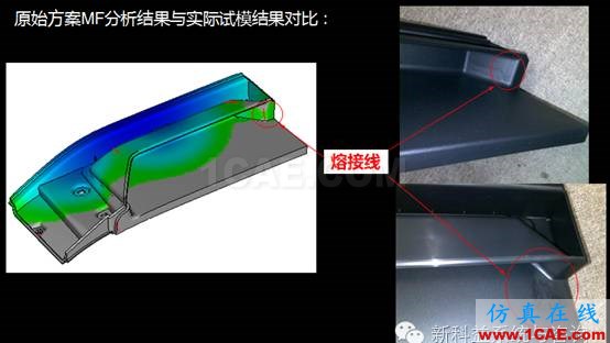 【案例分享】东江集团Moldflow运用分享moldflow培训课程图片2