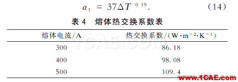 配电变压器保护用熔断器式隔离开关片状熔体温度特性分析ansys培训的效果图片15