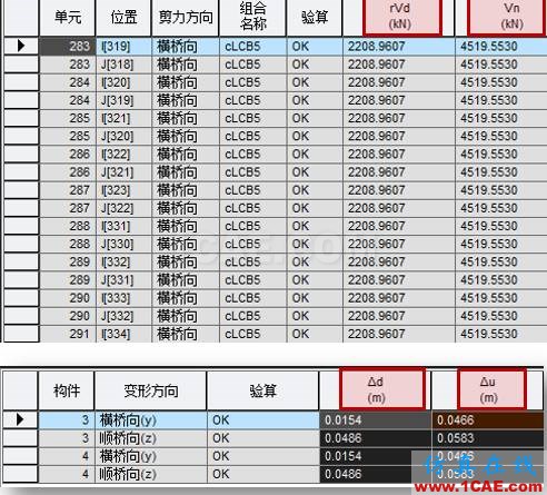 连载-“老朱陪您学Civil”之梁桥抗震7Midas Civil应用技术图片7