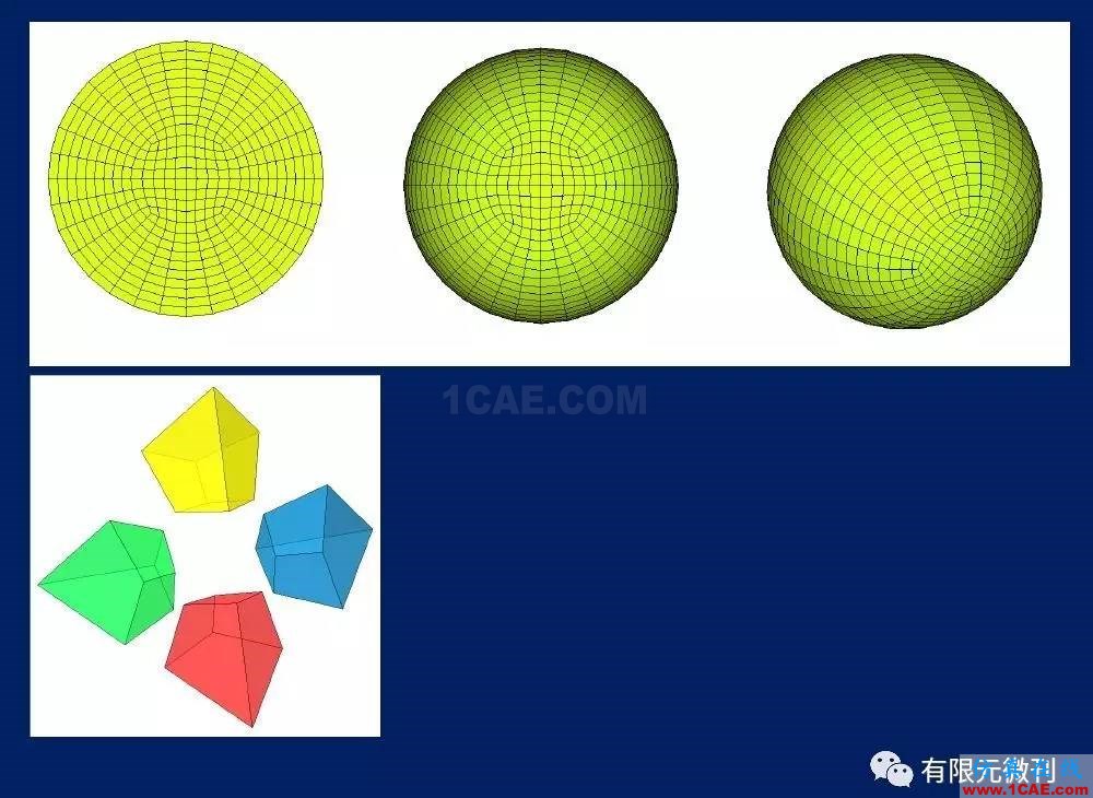 有限元培训资料：网格生成一般方法ansys培训课程图片27