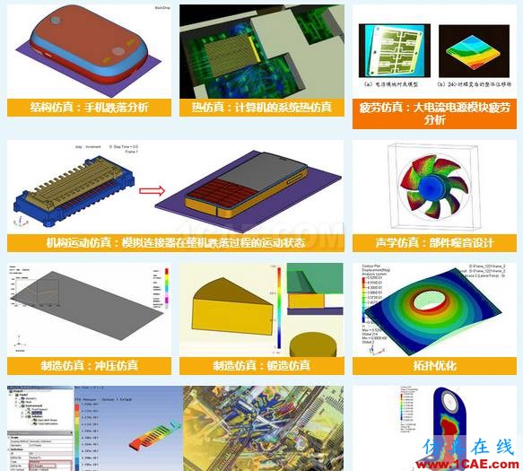 CAE在电子高科技行业中的应用机械设计案例图片2