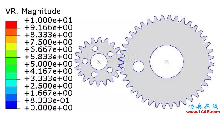 abaqus中齿轮的多体动力学abaqus有限元分析案例图片16
