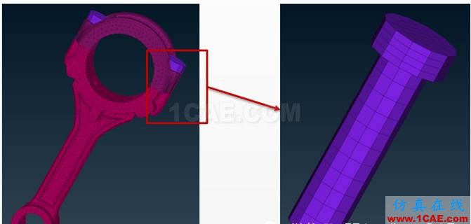 ANSA模拟铆钉连接和螺栓连接介绍ANSA分析图片6