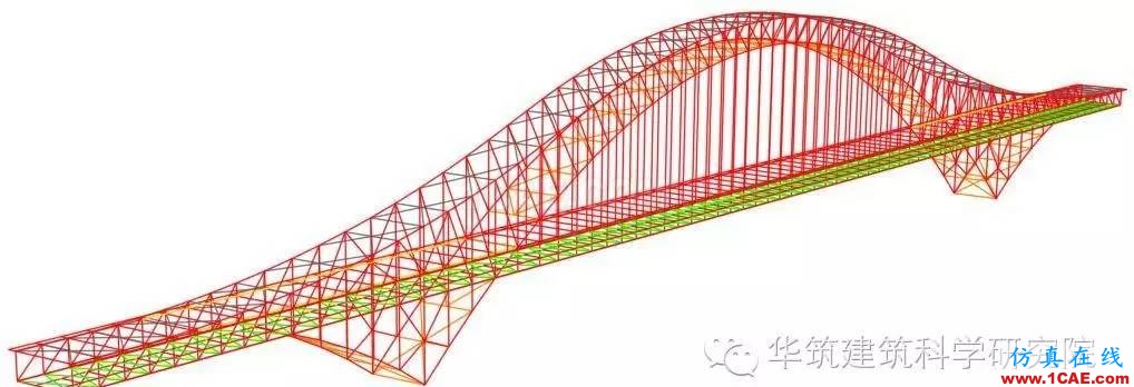 BIM论文 ▏▏基于CATIA的钢桁架拱桥建模研究Catia应用技术图片9