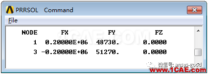 平面桁架(矩阵位移法)ANSYS分析ansys仿真分析图片29